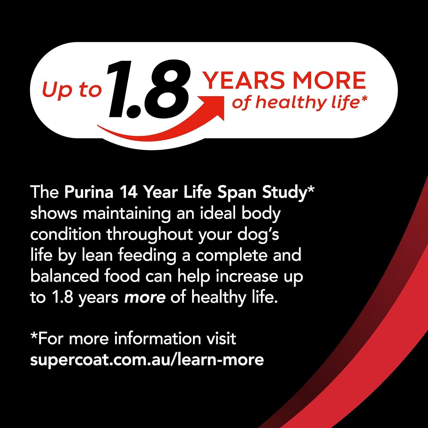 SUPERCOAT SMARTBLEND Adult Dry Dog Food Chicken 18Kg