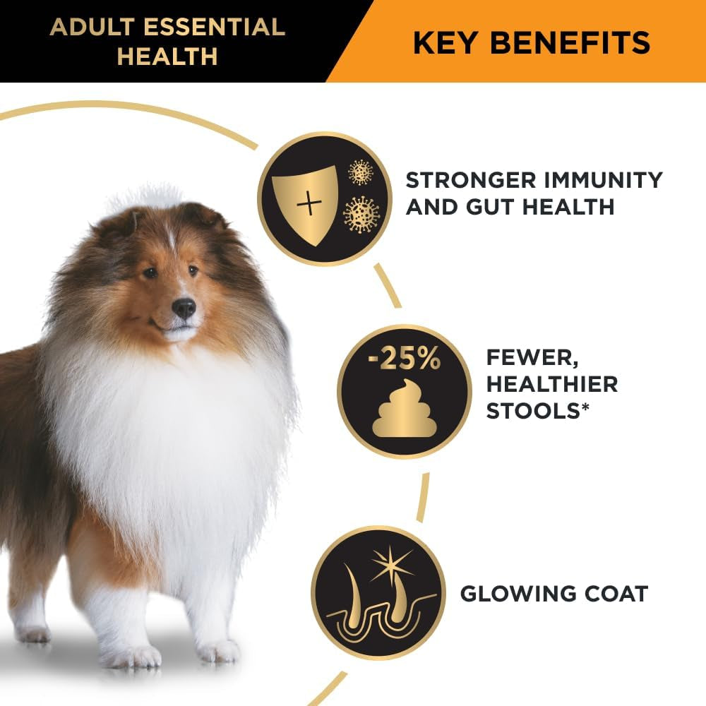 PRO PLAN Adult Dry Dog Food Medium Breed Chicken 15Kg