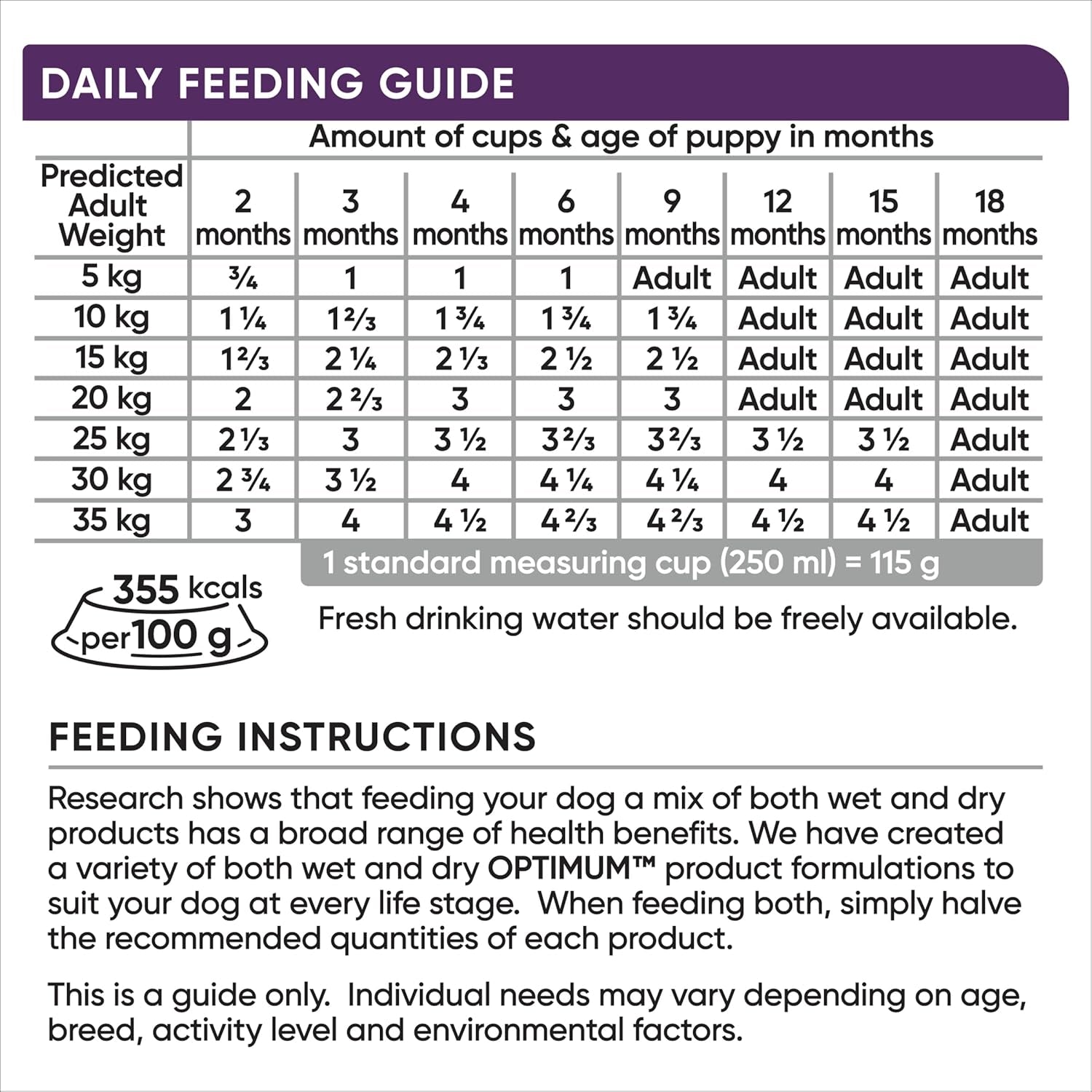 Puppy All Breed Dry Dog Food with Chicken 3Kg Bag, 4 Pack