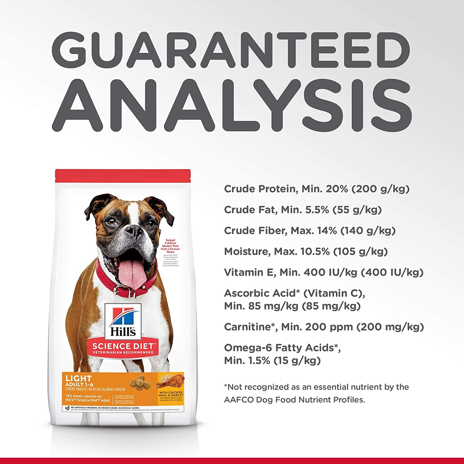 Light Adult, Chicken Meal & Barley Recipe, Low Calorie Dry Dog Food for Healthy Weight & Management, 12Kg Bag