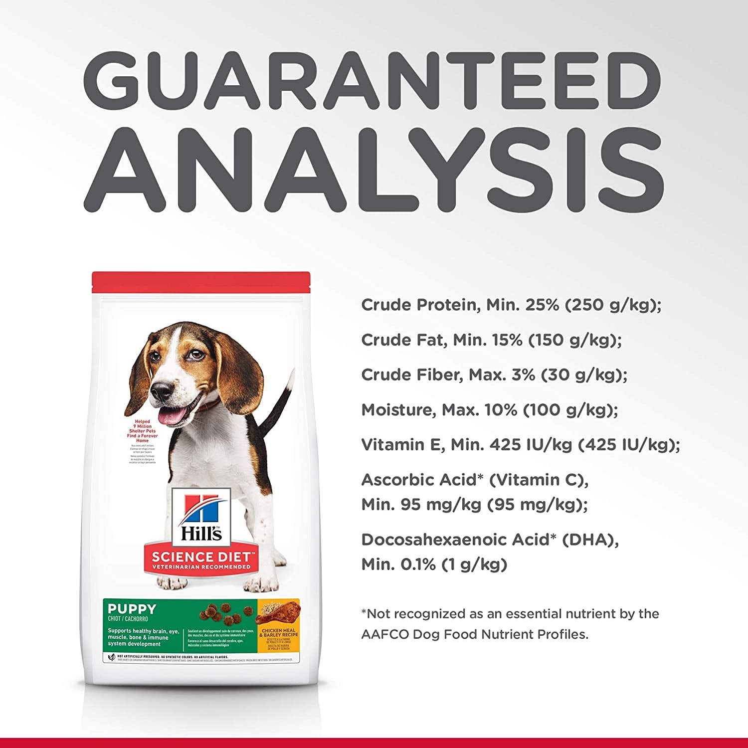 Puppy, Chicken Meal & Barley Recipe, Dry Dog Food for Medium Breed Dogs, 3Kg Bag