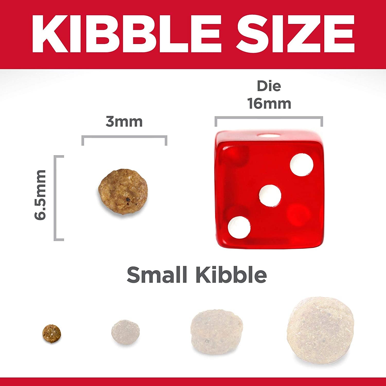 Sensitive Stomach and Skin Adult, Small and Mini, Chicken Recipe, Dry Dog Food, 1.81Kg Bag