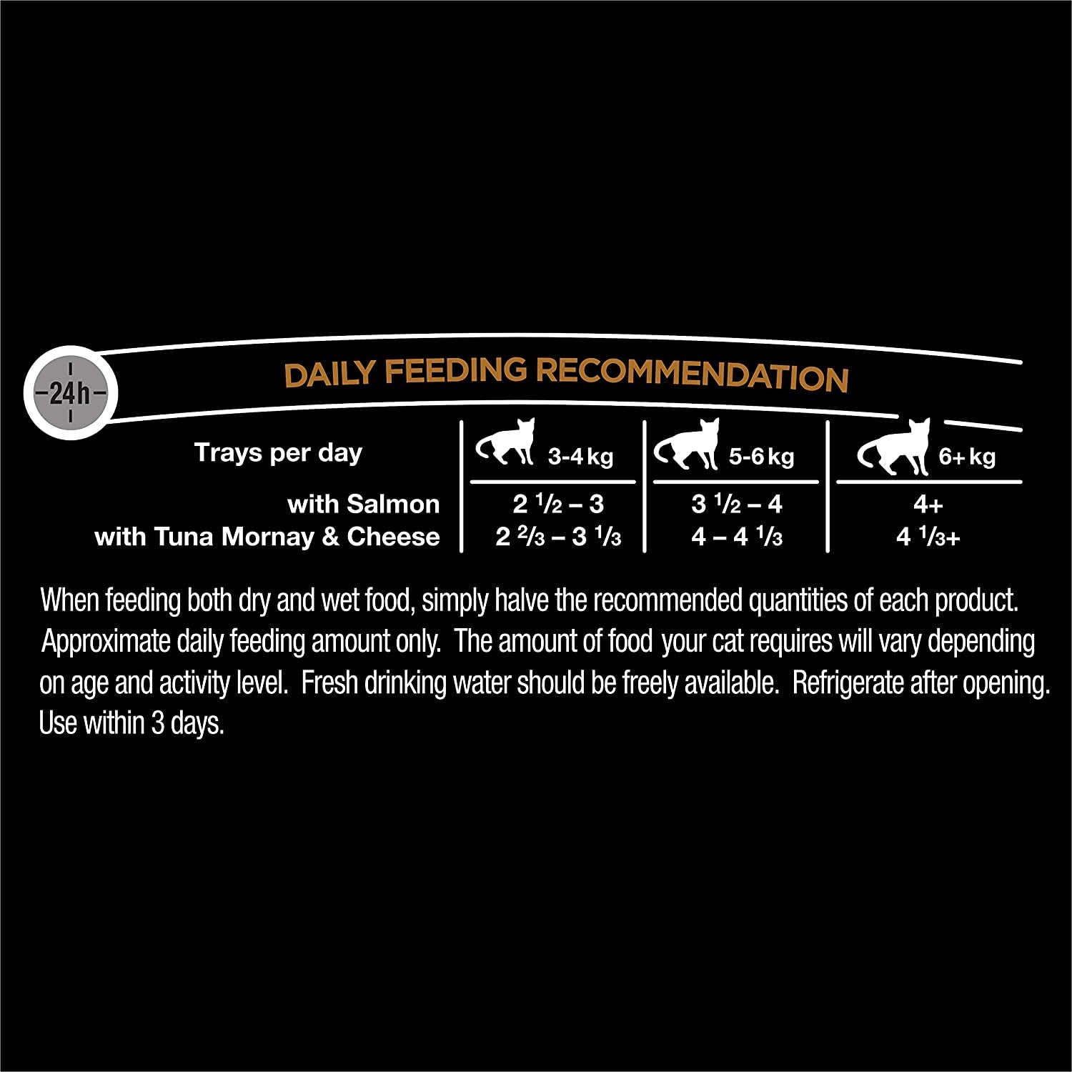 Classic Salmon Tuna Mornay and Cheese Food, 85 G (Pack of 28)