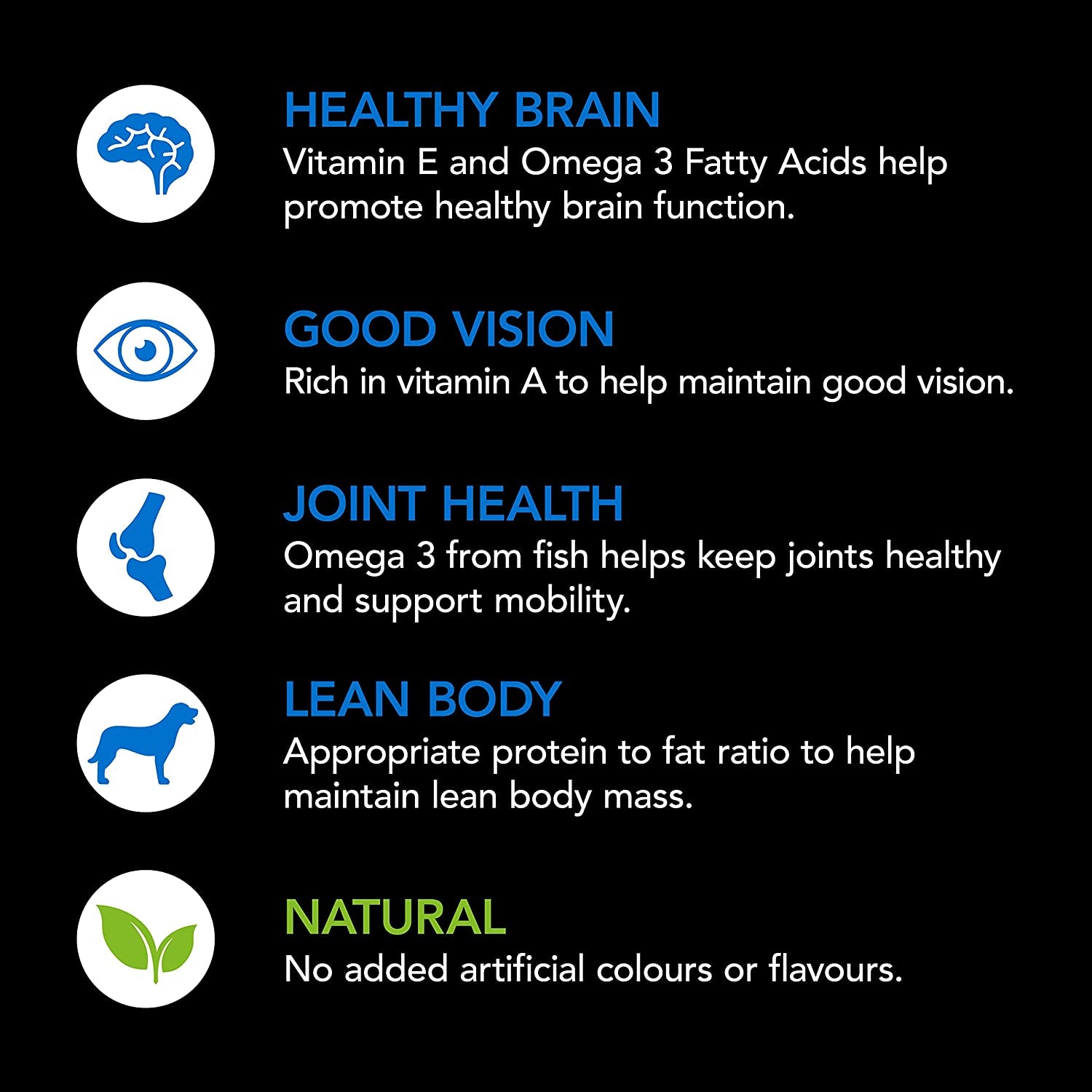 SMARTBLEND Senior Dry Dog Food Fish 2.6Kg