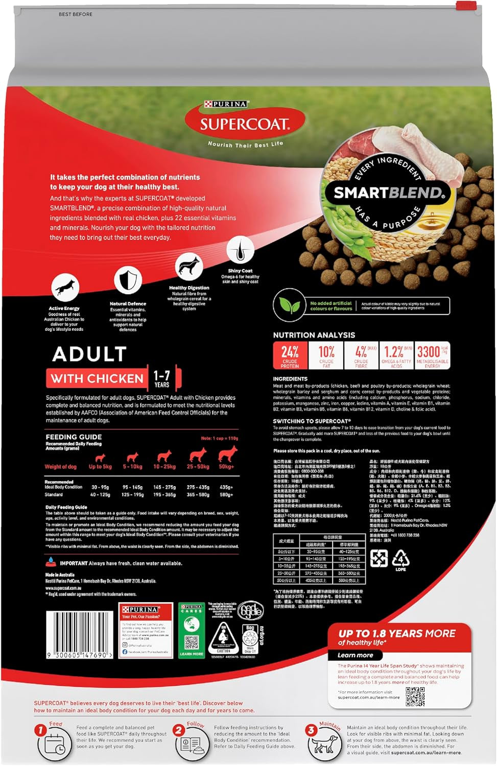 SUPERCOAT SMARTBLEND Adult Dry Dog Food Chicken 18Kg