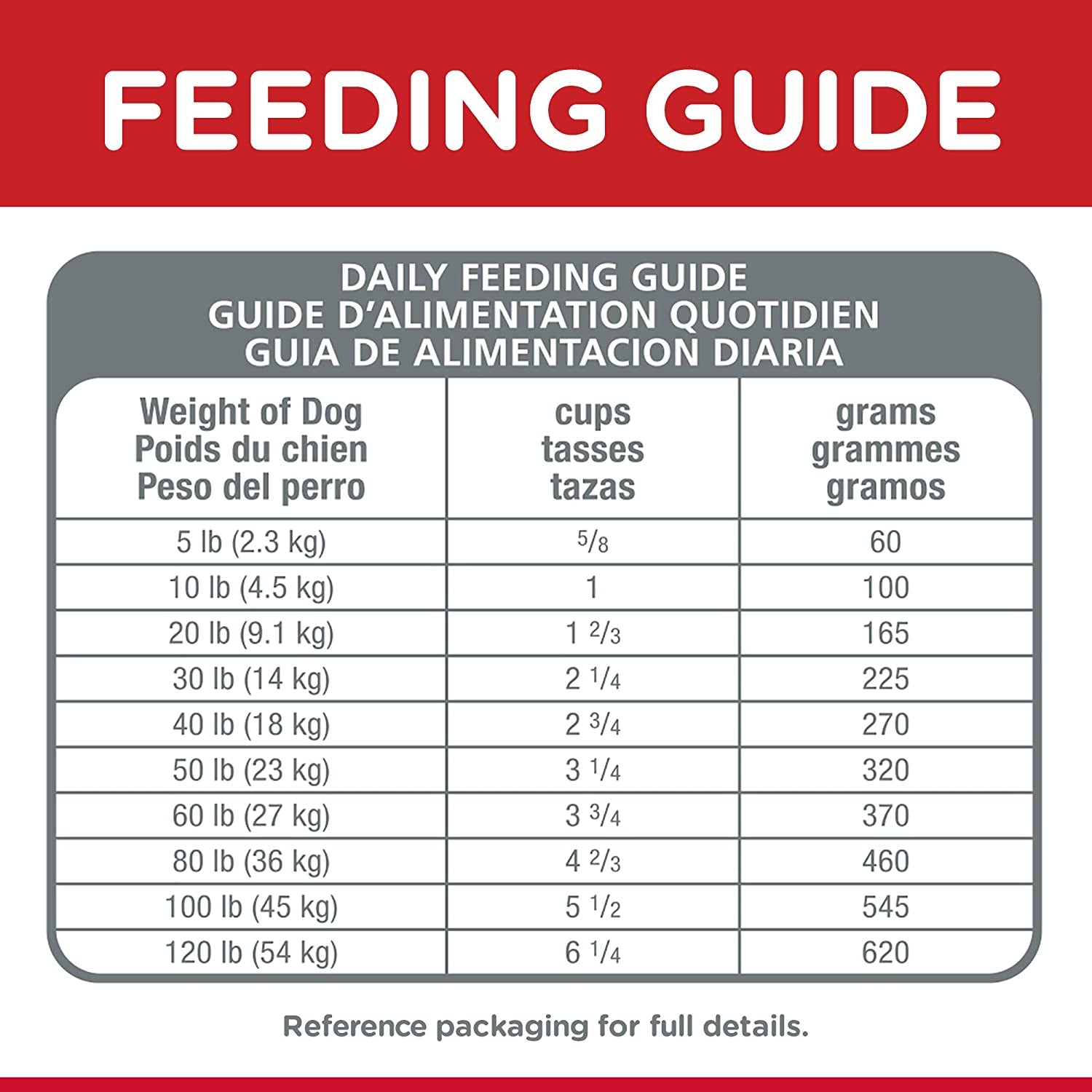 Healthy Mobility Adult, Chicken Meal, Brown Rice & Barley Recipe, Dry Dog Food for Joint Health, 12Kg Bag