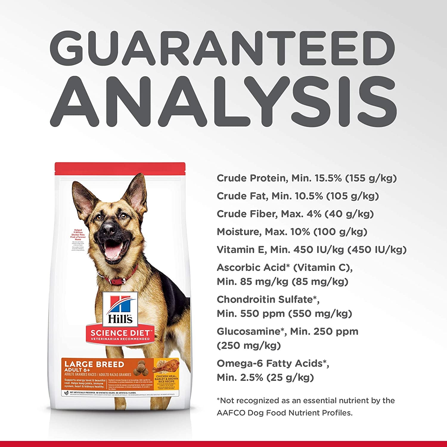 6+ Large Breed Chicken Dry Dog Food 12Kg