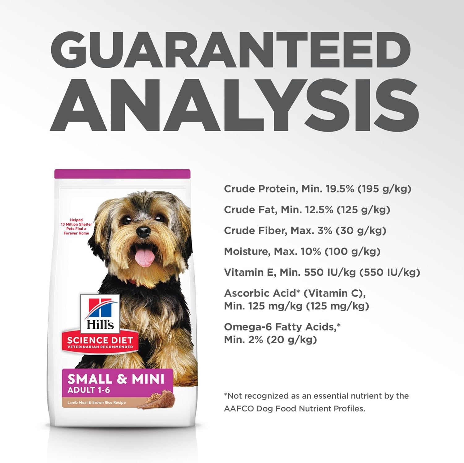 Hill'S 2896 Adult Small Paws Lamb Meal and Rice Dry Dog Food, 2.04 Kg