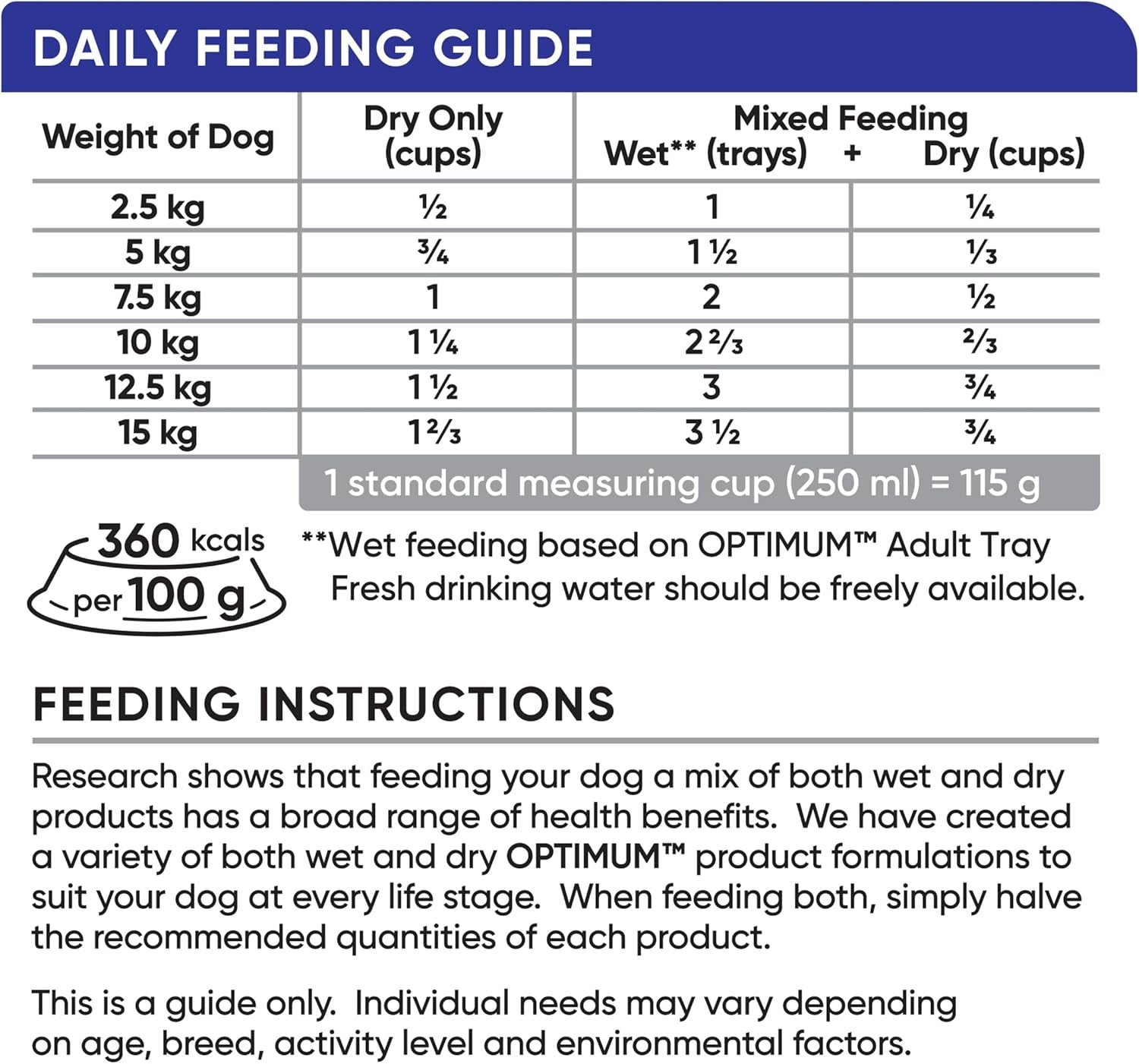 Adult Toy/Small Breed Dry Dog Food with Chicken, Vegetables & Rice 15Kg Bag