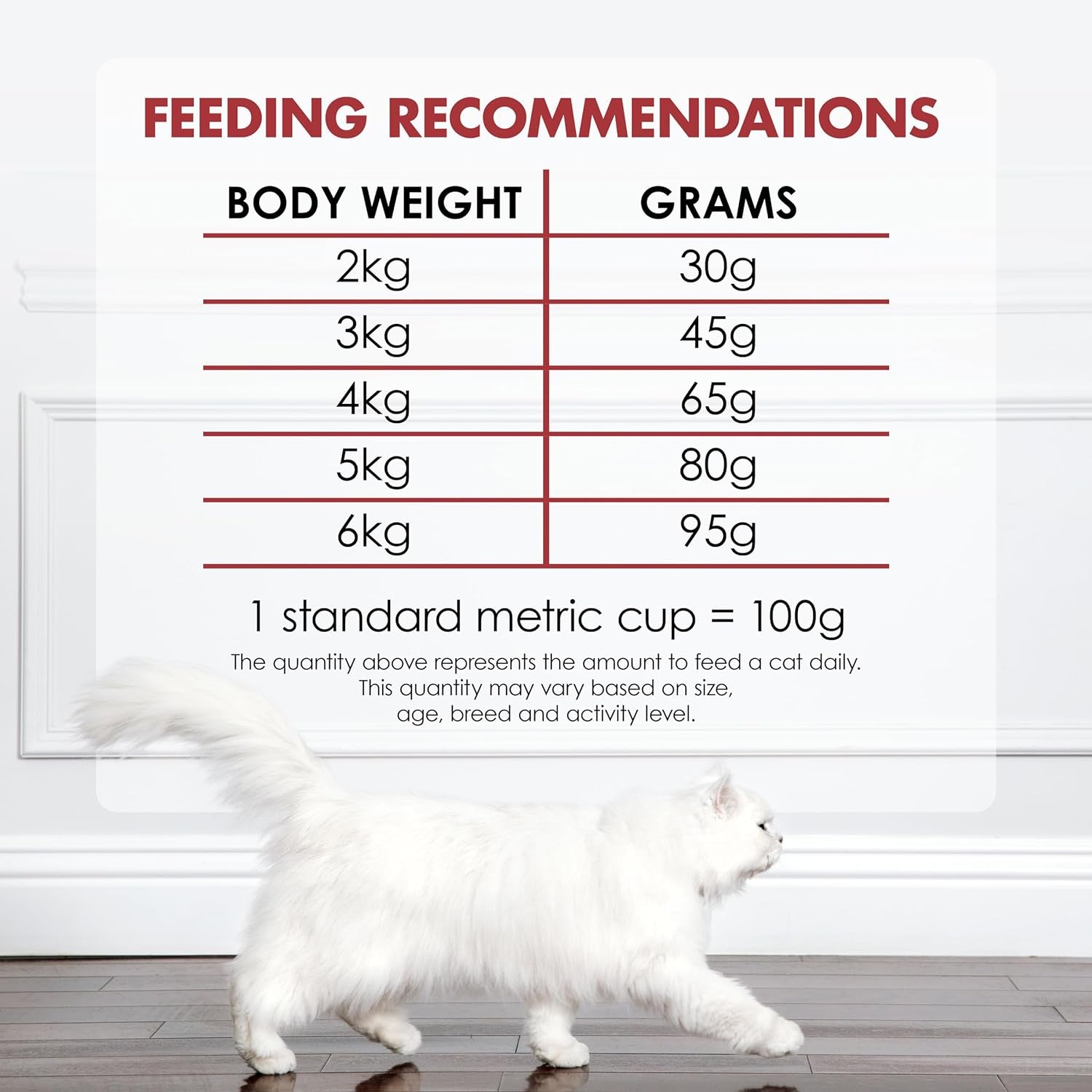 Fancy Feast Beef Salmon & Cheese X 1.4Kg